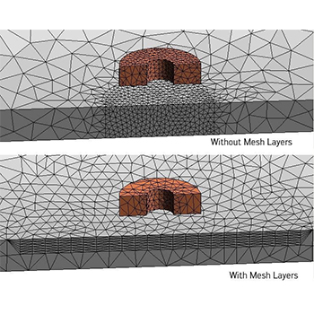 Meshing Tools